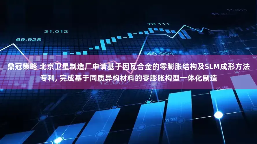 鼎冠策略 北京卫星制造厂申请基于因瓦合金的零膨胀结构及SLM成形方法专利, 完成基于同质异构材料的零膨胀构型一体化制造