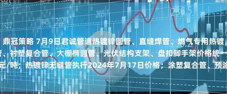 鼎冠策略 7月9日君诚管道热镀锌圆管、直缝焊管、燃气专用热镀锌钢管、黑方矩管、热镀锌方矩管、衬塑复合管、大棚椭圆管、光伏结构支架、盘扣脚手架价格统一上调20元/吨；热镀锌无缝管执行2024年7月17日价格；涂塑复合管、预涂覆热浸锌钢管执行2025年1月9日政策。